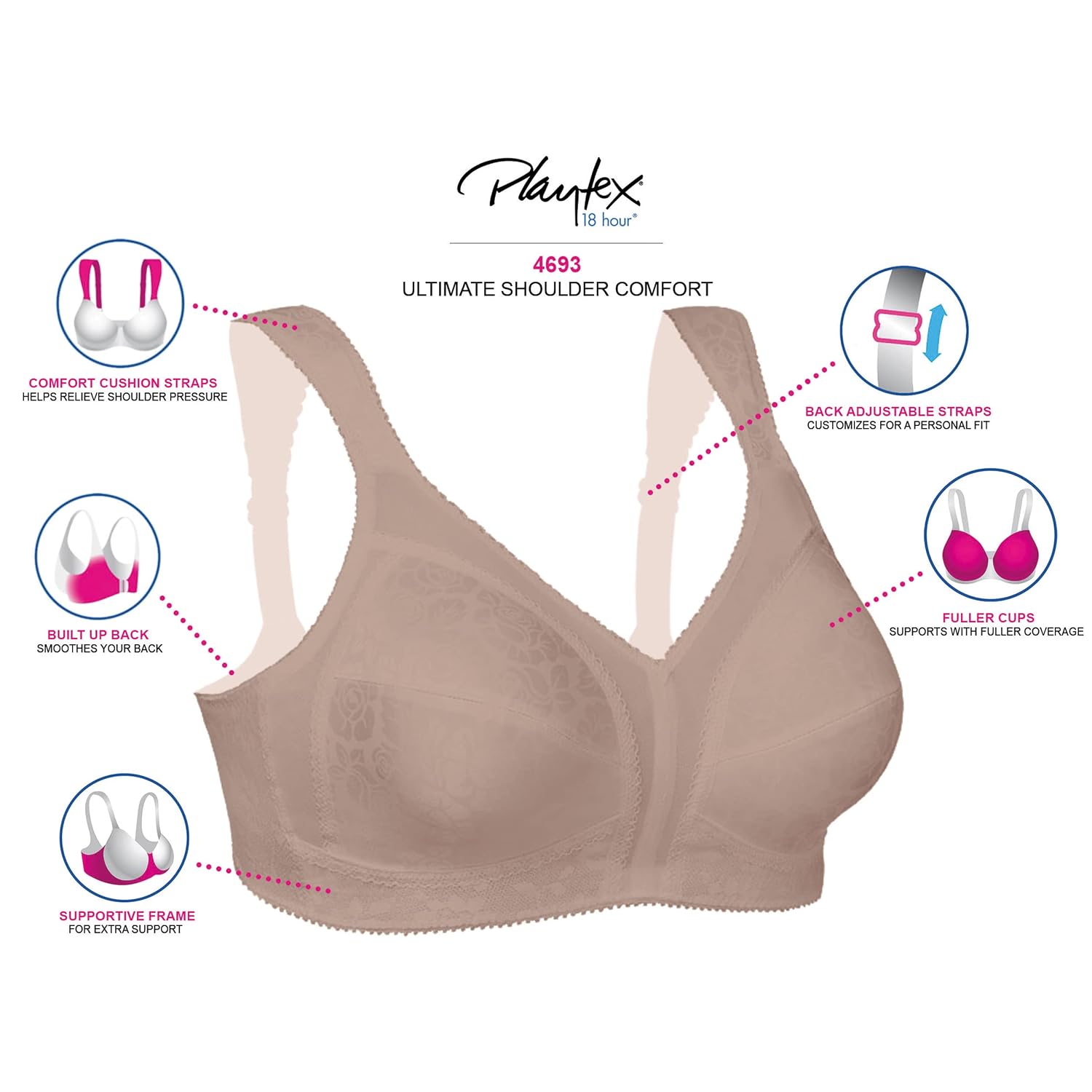 Playtex Women's 18 Hour Wireless Full Coverage Bra — image 6