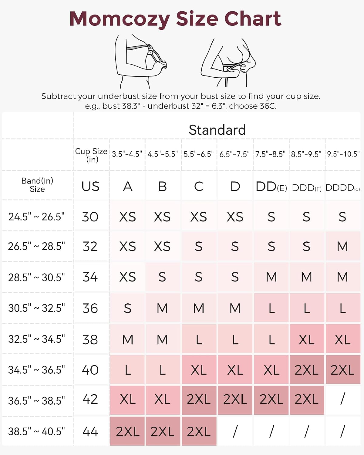 Momcozy Hands-Free Pumping and Nursing Bra — image 6