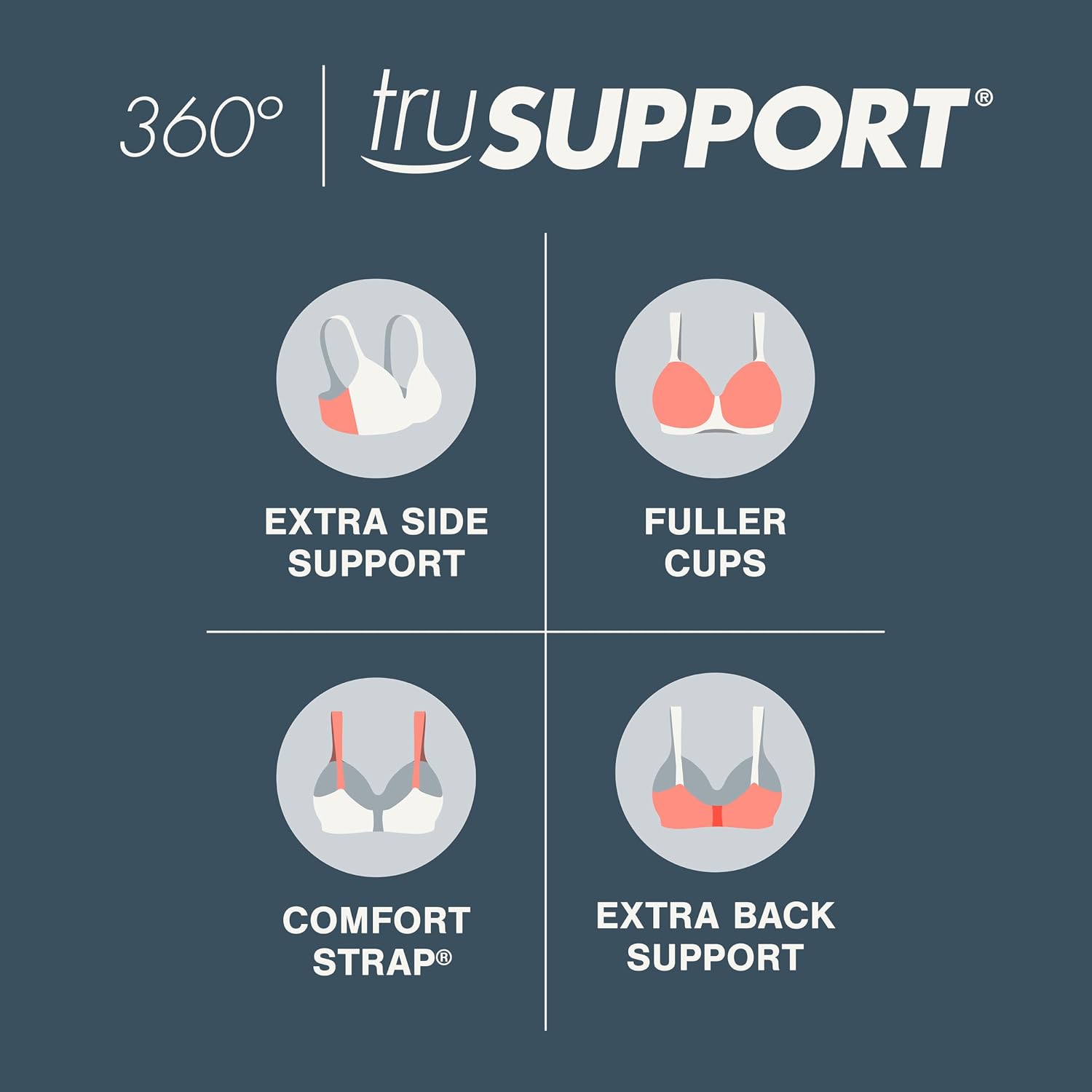 Playtex Women's 18 Hour Ultimate Lift Wireless Bra — image 5