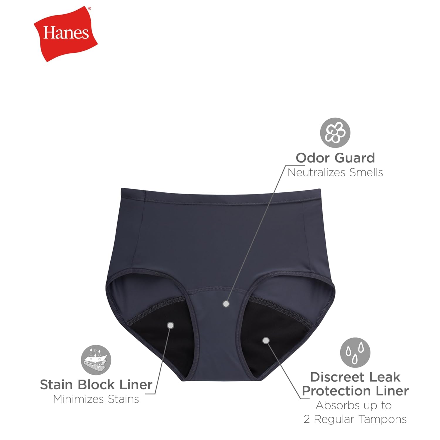 Hanes Light Leaks Period Underwear 3-Pack — image 4