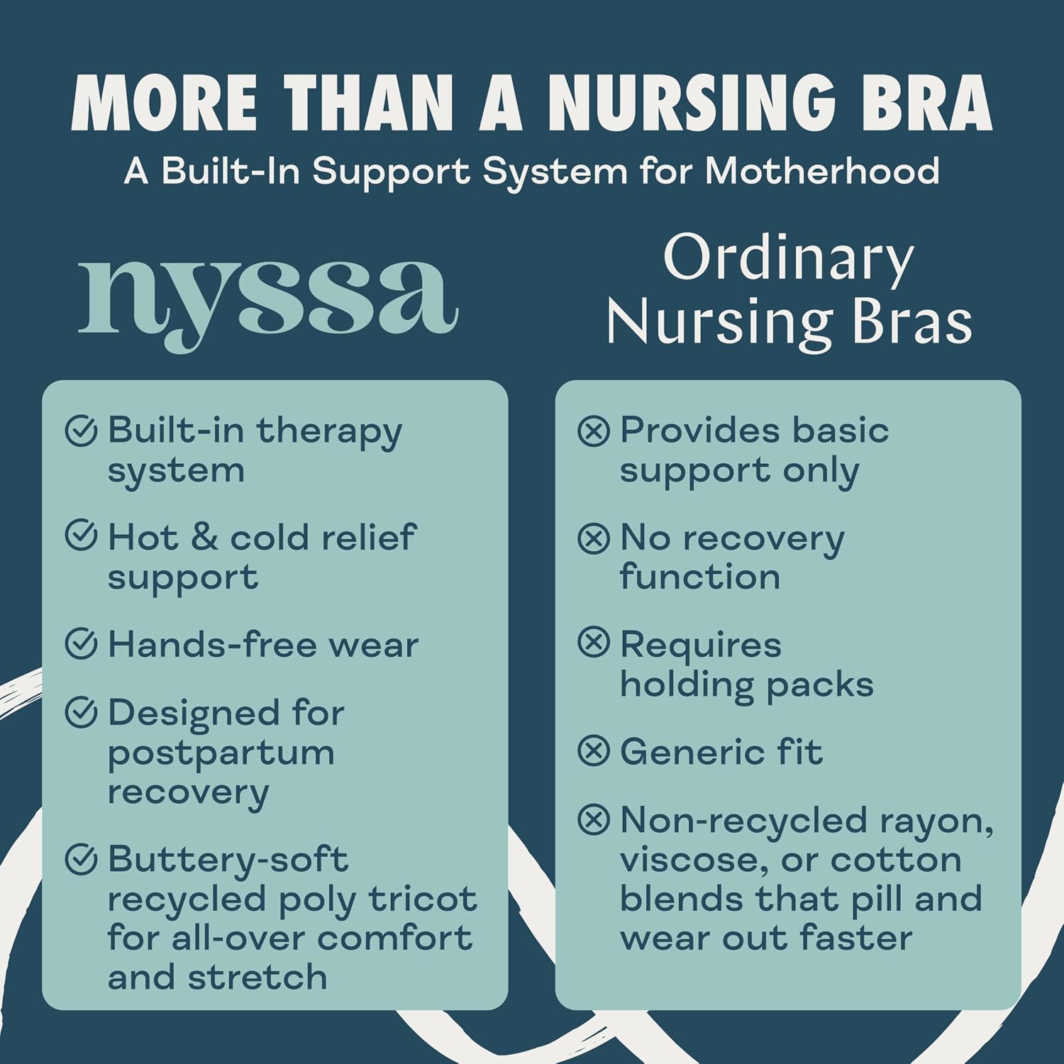 Nyssa FourthWear Nursing Bralette with Therapy Pockets — image 7
