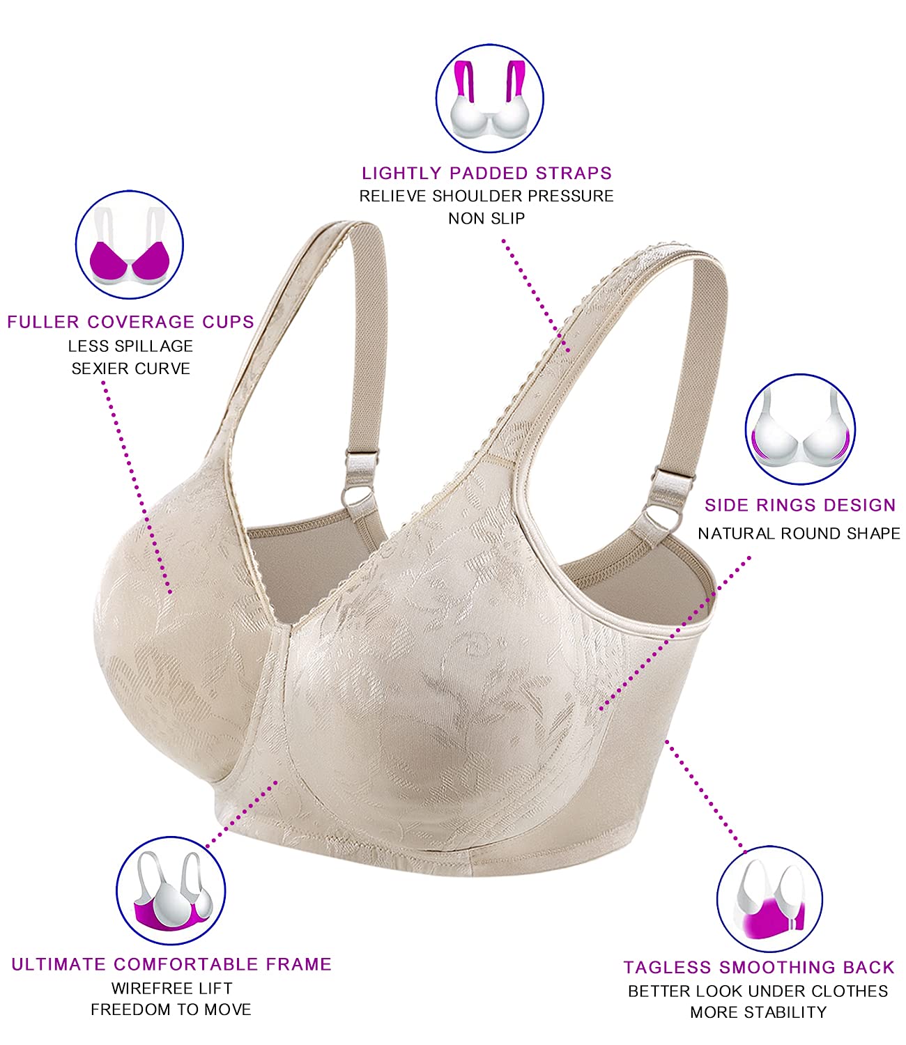 wirarpa Full Coverage Wireless Bra for Women — image 4