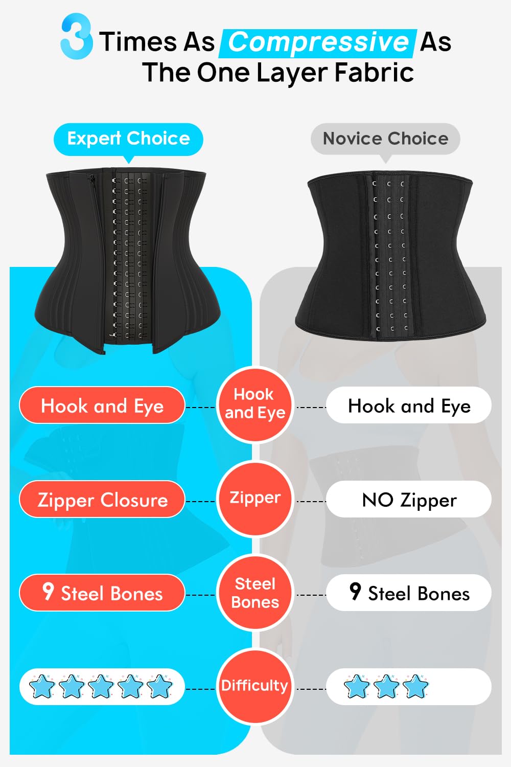 LUXURY-VITA Short Torso Waist Trainer Faja Body Shaper — image 4