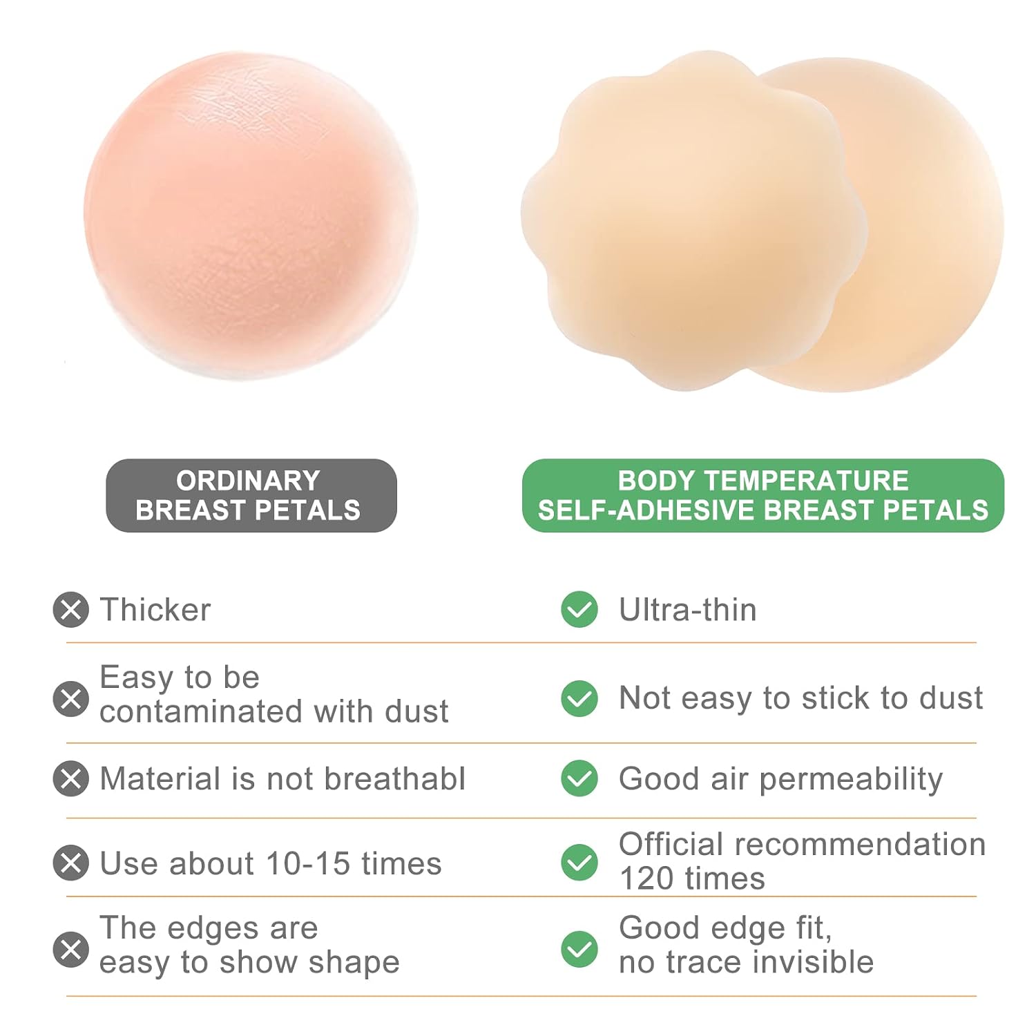 AMFLOWER Reusable Silicone Nipple Covers — image 6