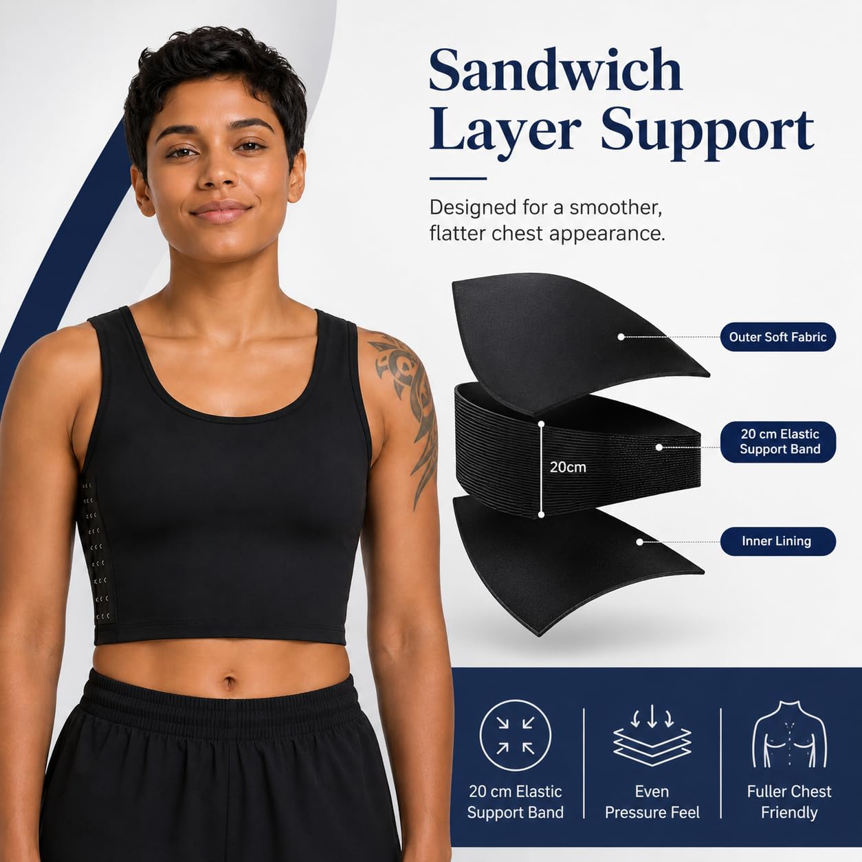 LGBT UNICORNS Chest Binder for Trans Men — image 4