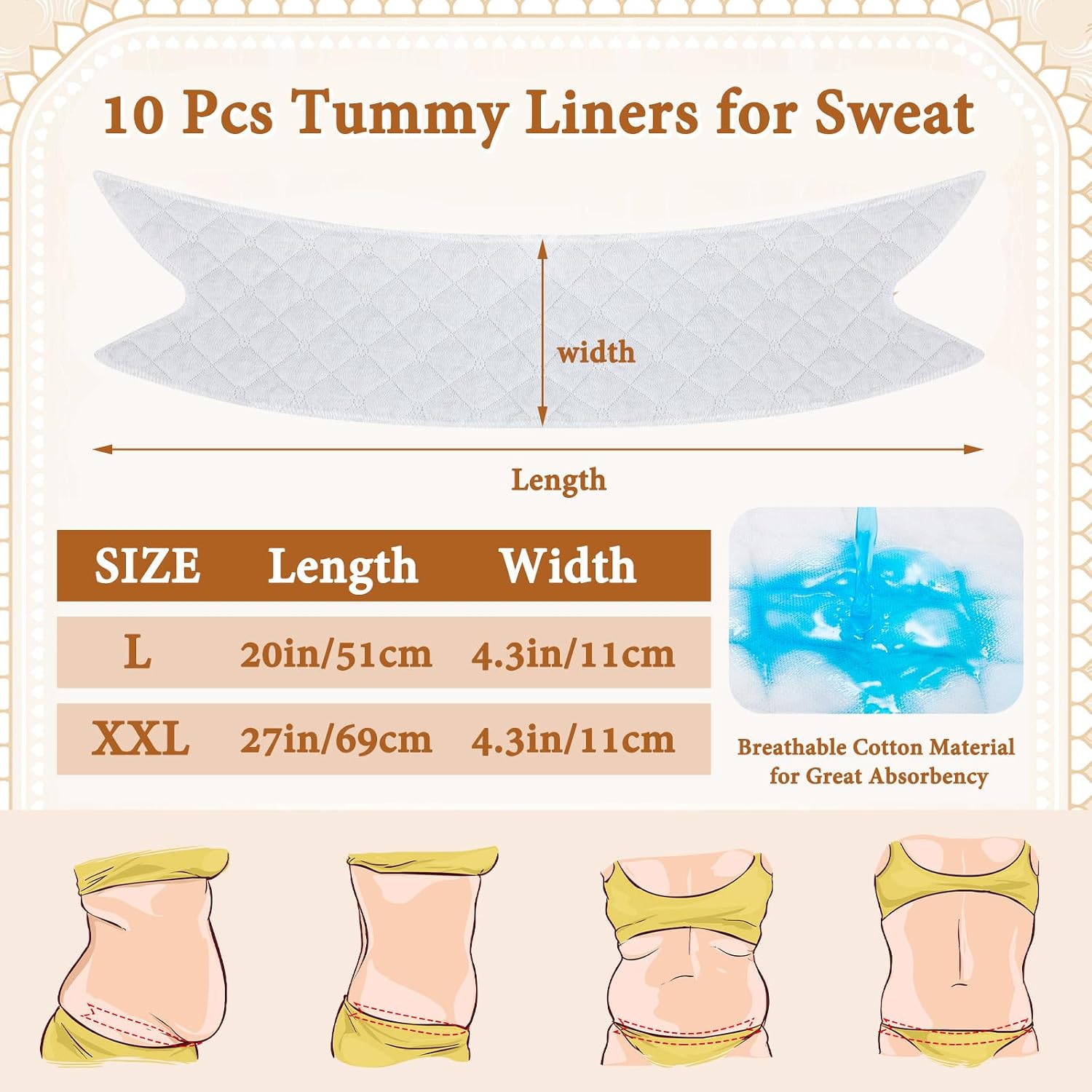 Wesnoy Cotton Tummy Liners for Sweat Rash — image 2