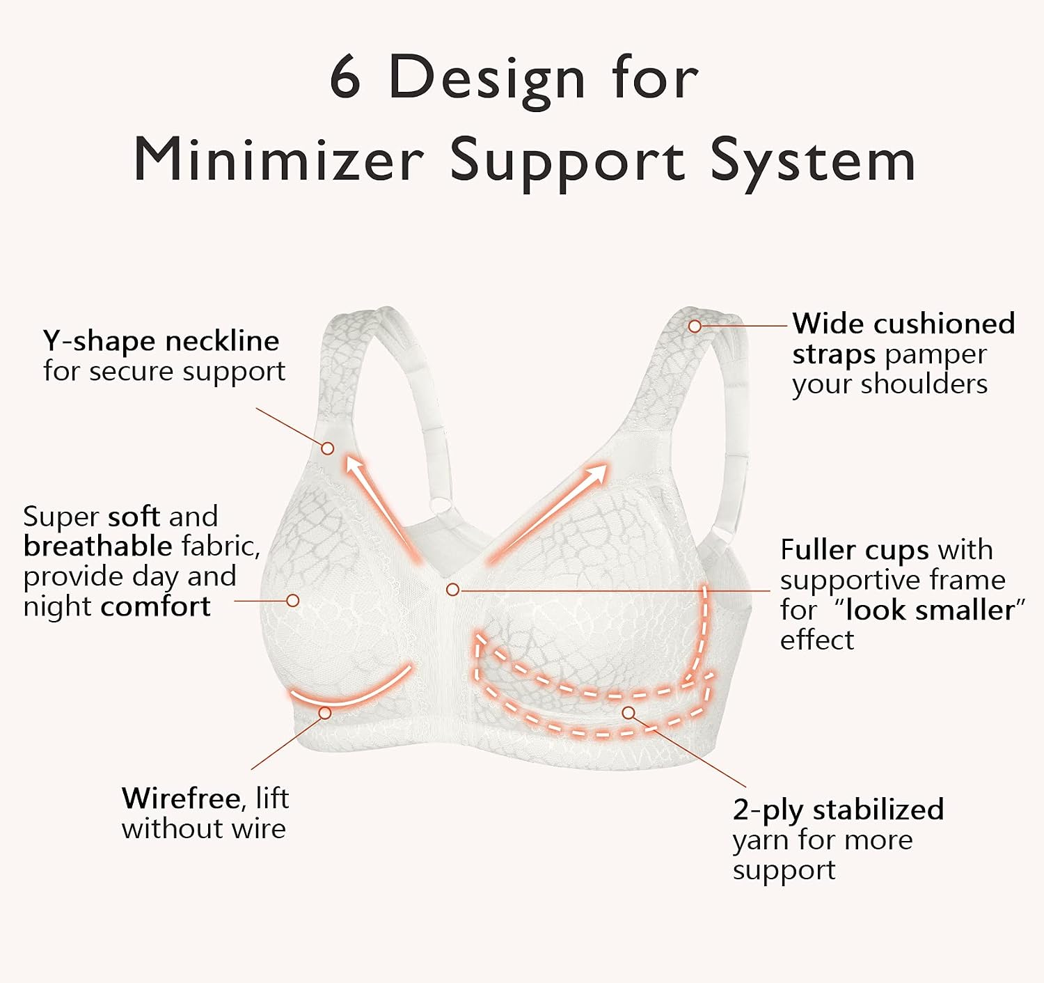 DotVol Full Figure Minimizer Bra Wirefree — image 2