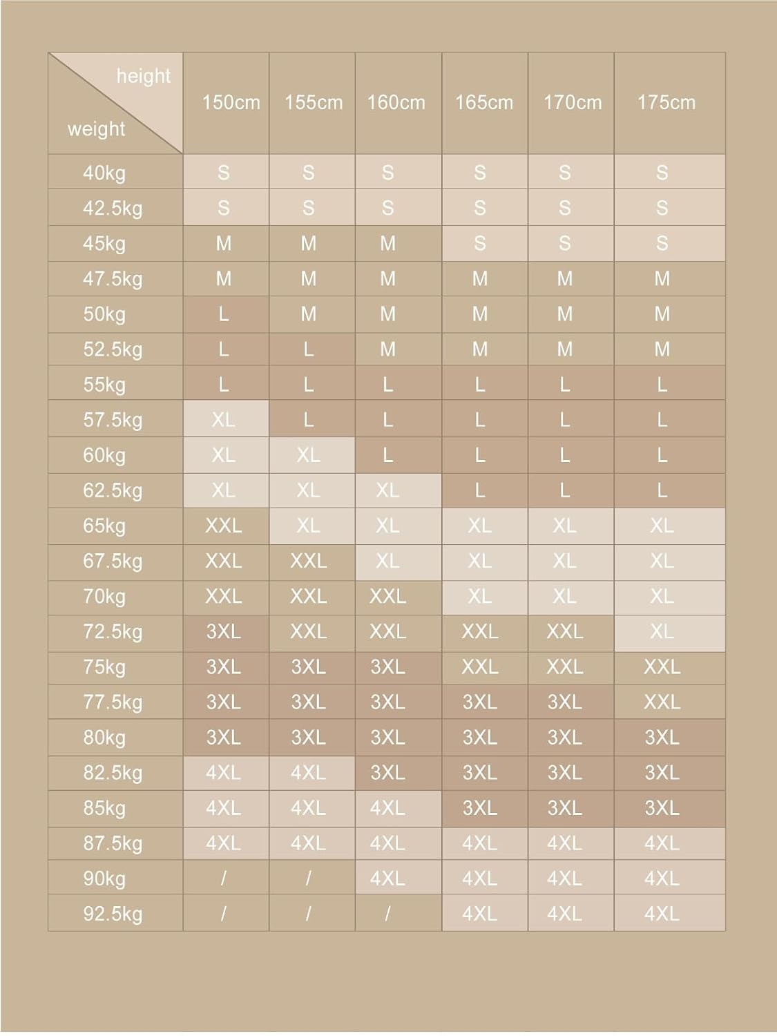 JANEST Seamless Chest Binder for Women and FTM — image 7