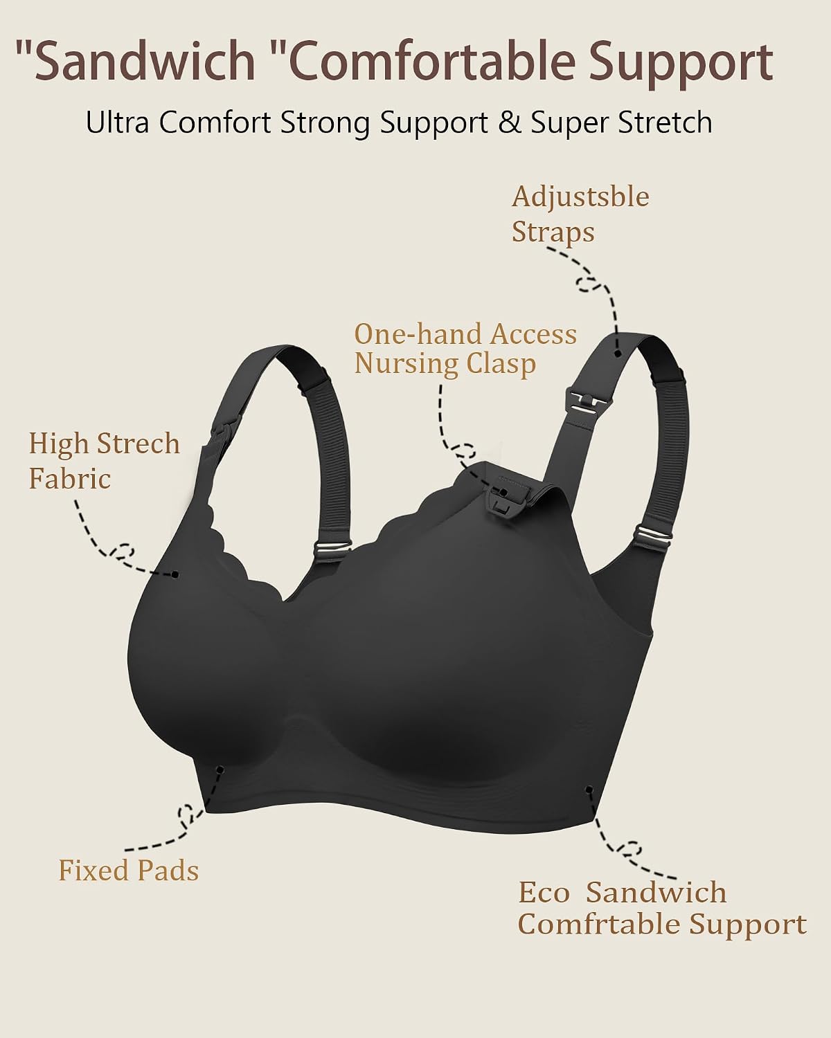 Vinfact Hands Free Pumping Bra for Nursing — image 6