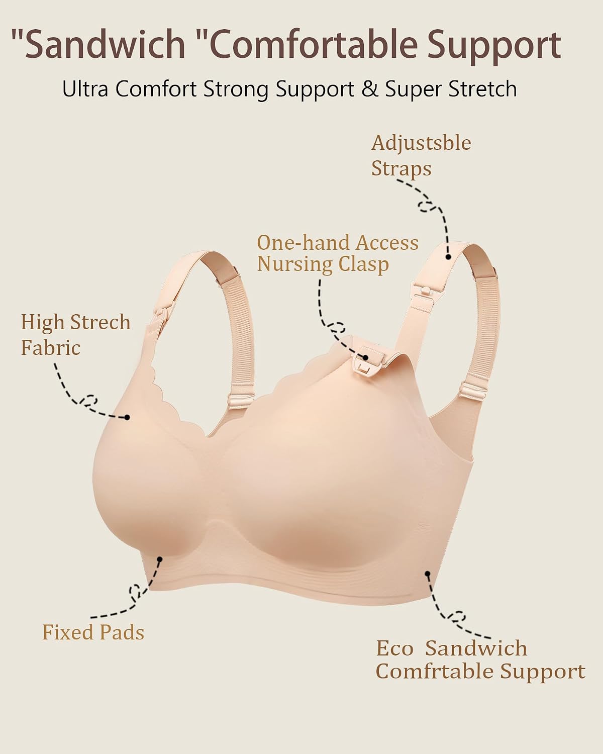 Vinfact Adjustable Hands Free Pumping Bra for Nursing — image 6