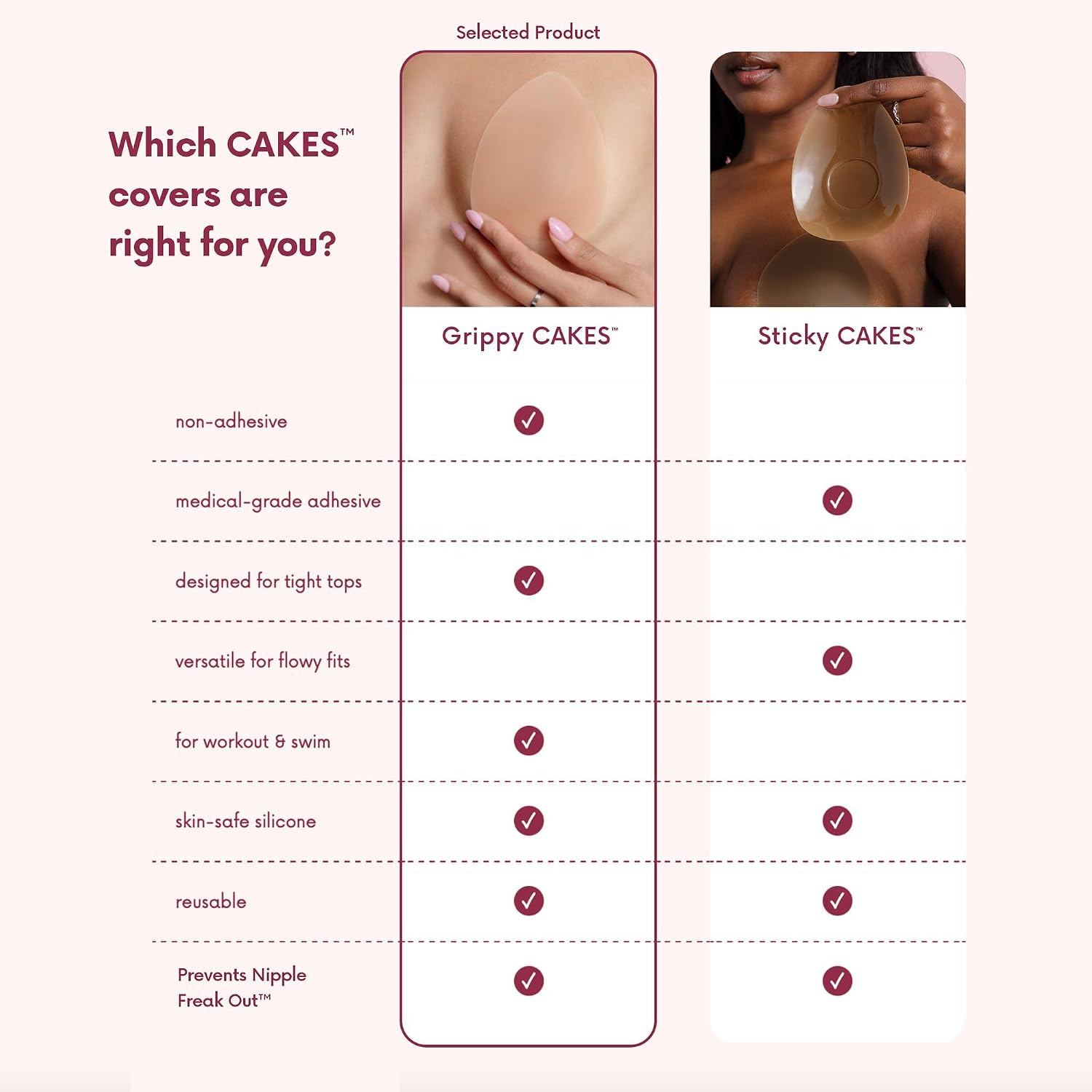 CAKES Body Reusable Silicone Nipple Covers — image 8