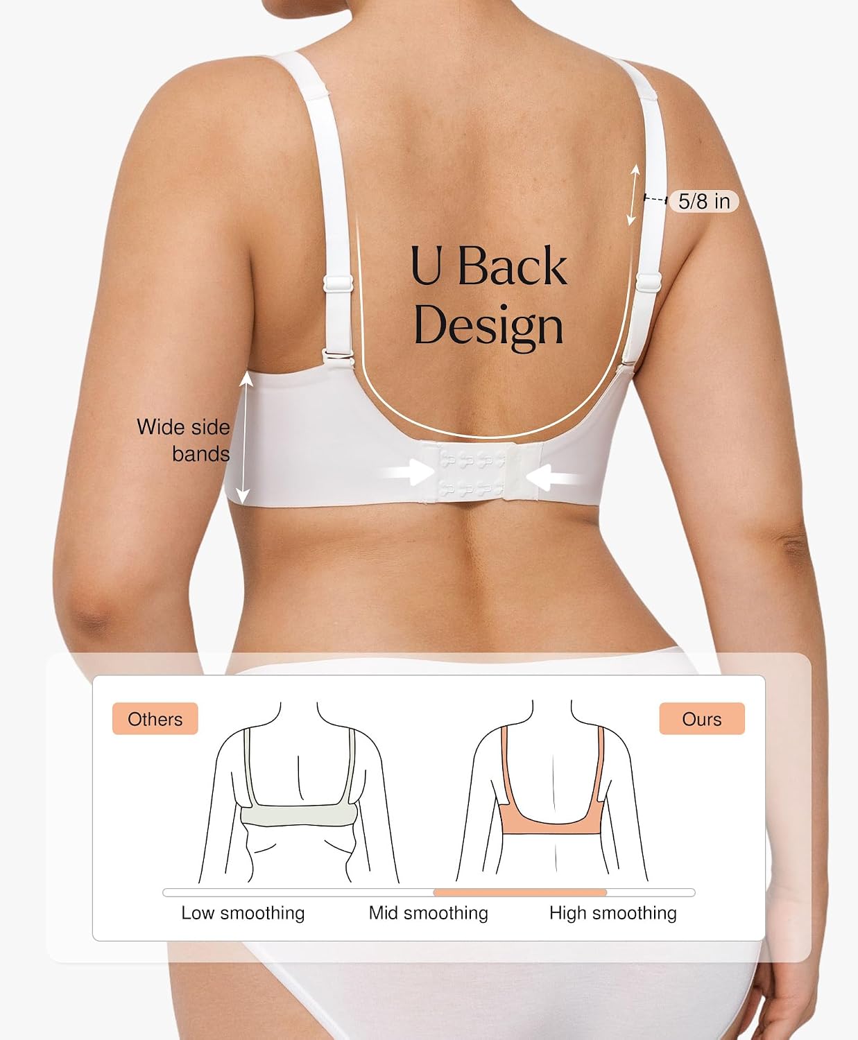 Popilush Wireless Seamless No Underwire Bra — image 3