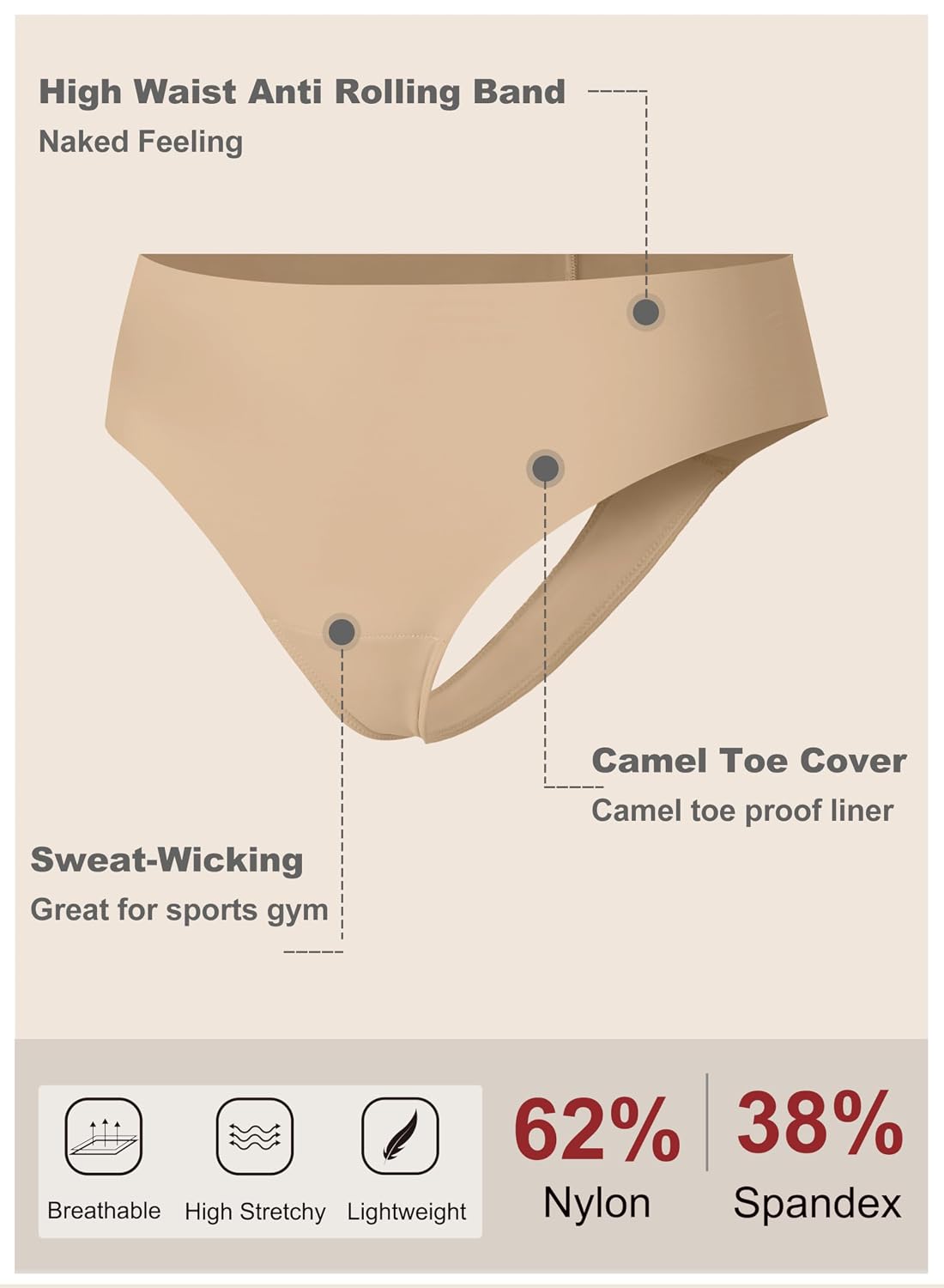 OVRUNS No Camel Toe Thong 3-Pack — image 4