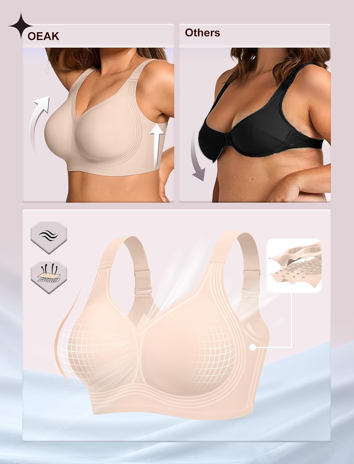 OEAK Women's Wireless Jelly Bra Plus Size — image 4