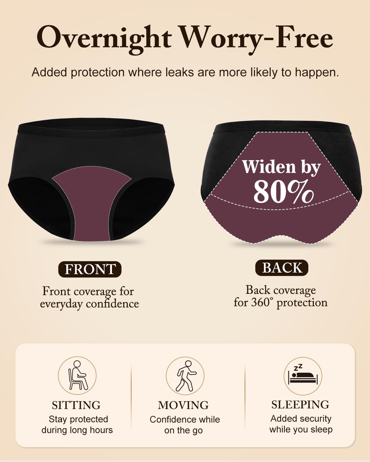 YONVEXO High Leak Proof Period Underwear for Women — image 2