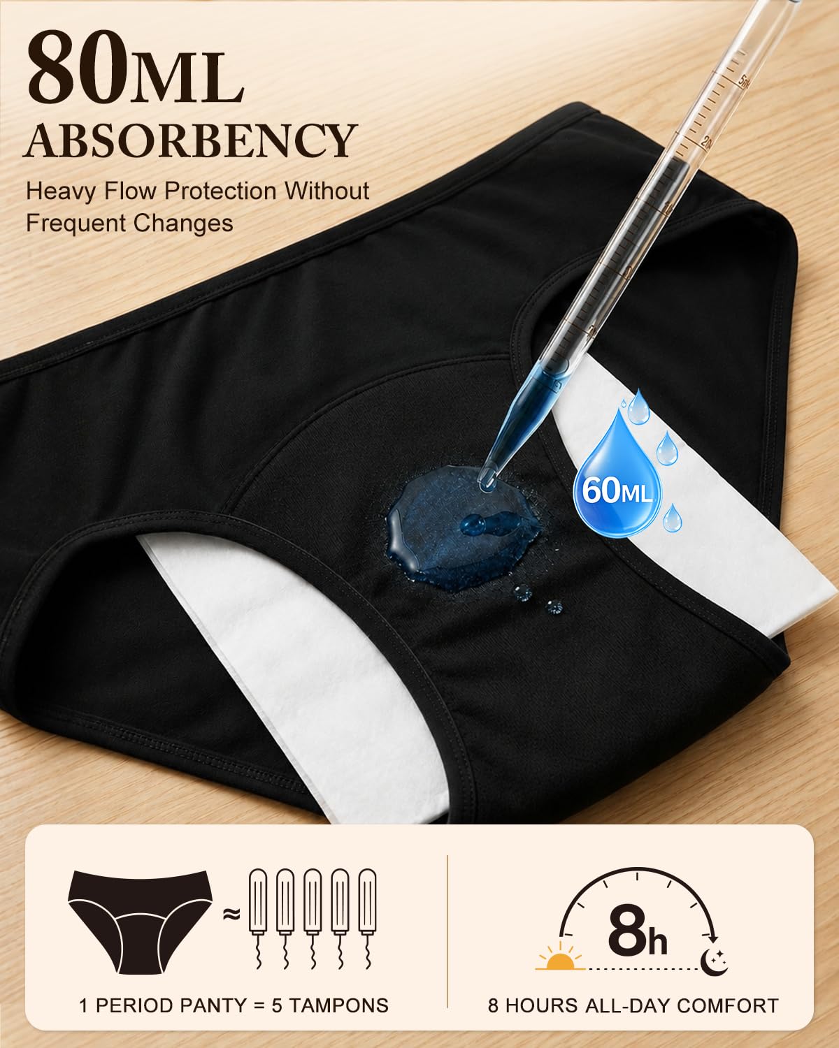 YONVEXO High Leak Proof Period Underwear for Women — image 3