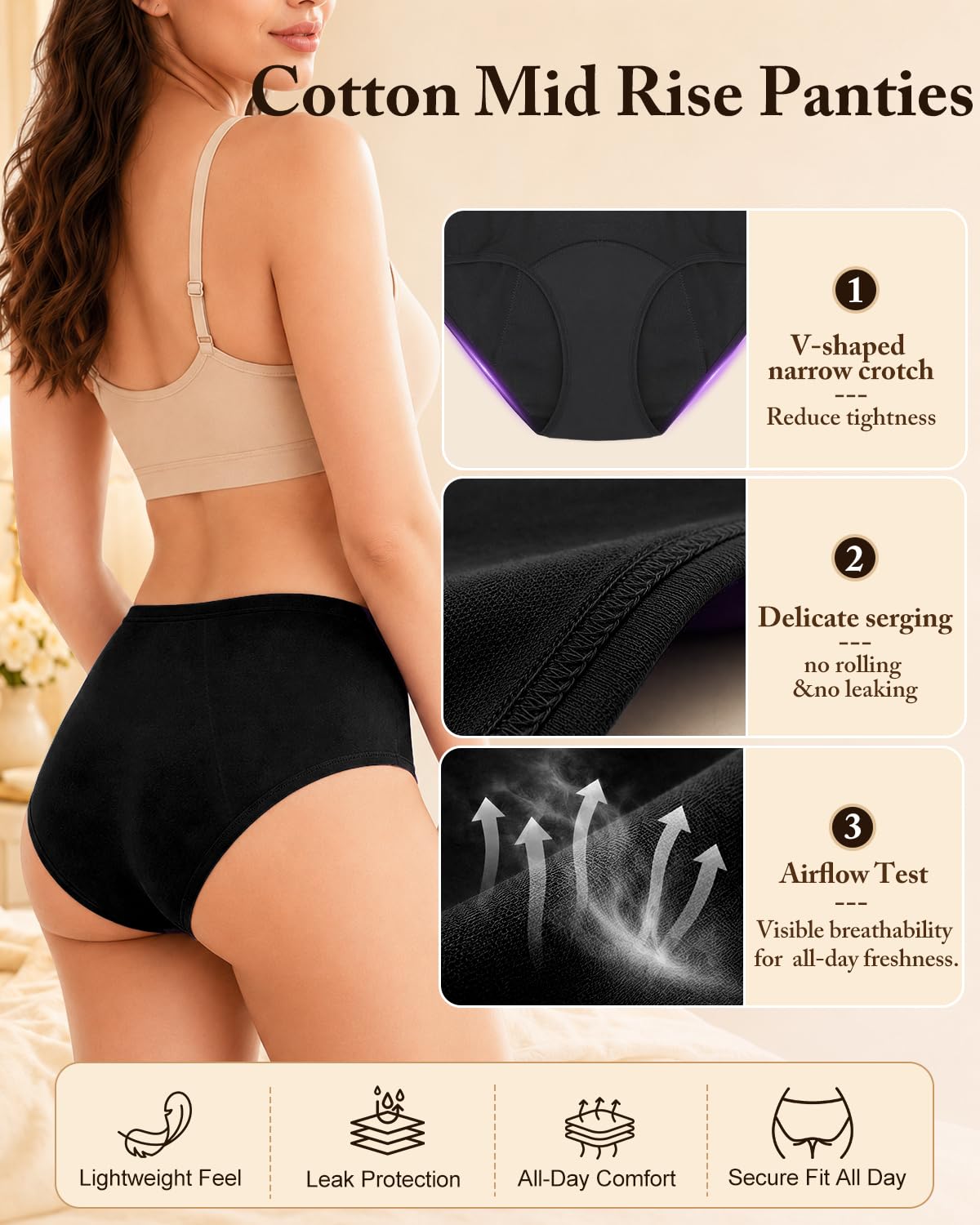 YONVEXO High Leak Proof Period Underwear for Women — image 6