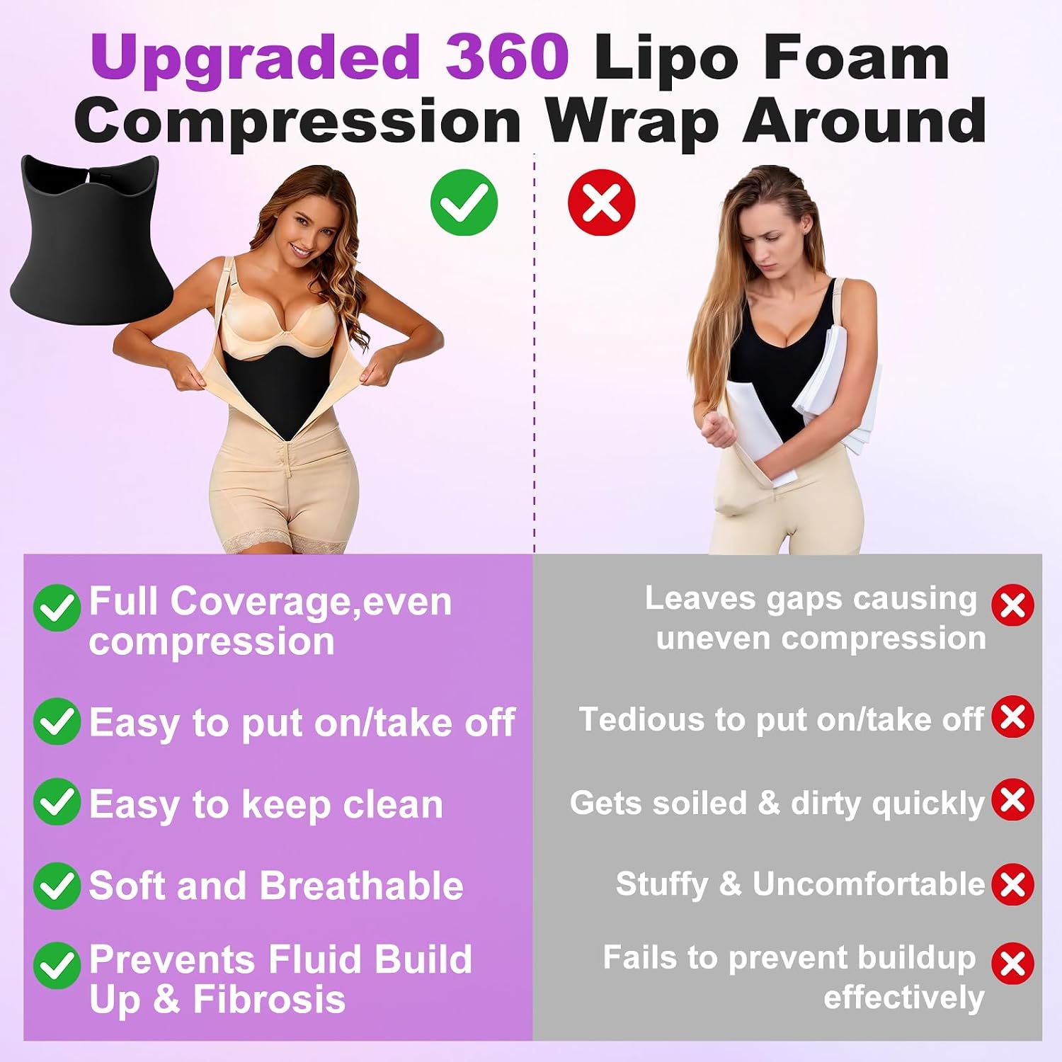 YNEANZD Post-Surgery Abdominal Compression Foam Board — image 5