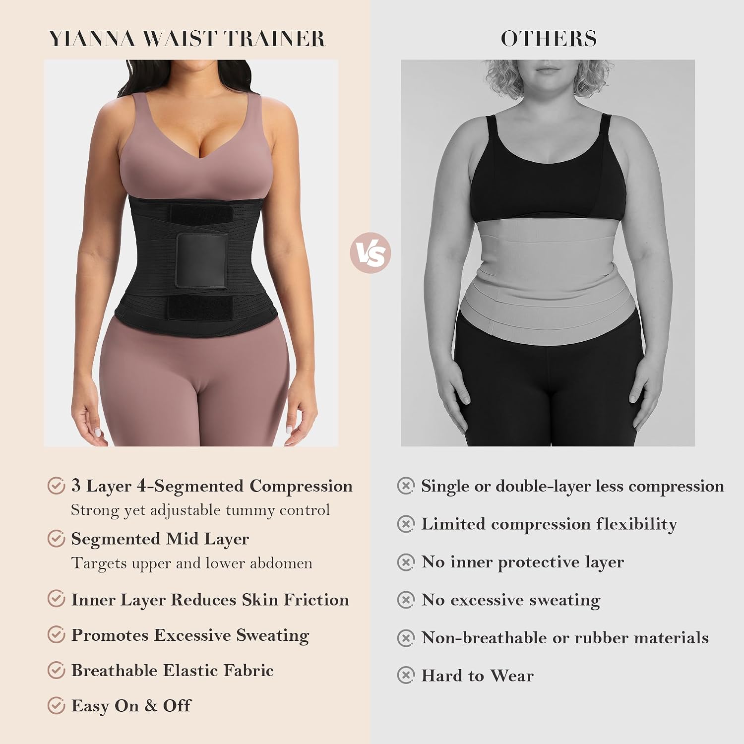 YIANNA 3-Layer Waist Trainer Cincher — image 6