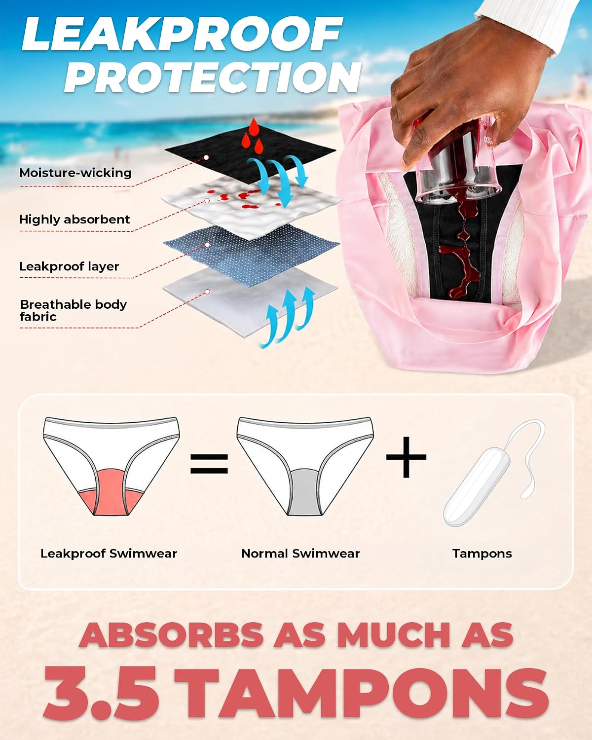 La LiVita High-Waisted Leakproof Bikini Bottoms — image 4
