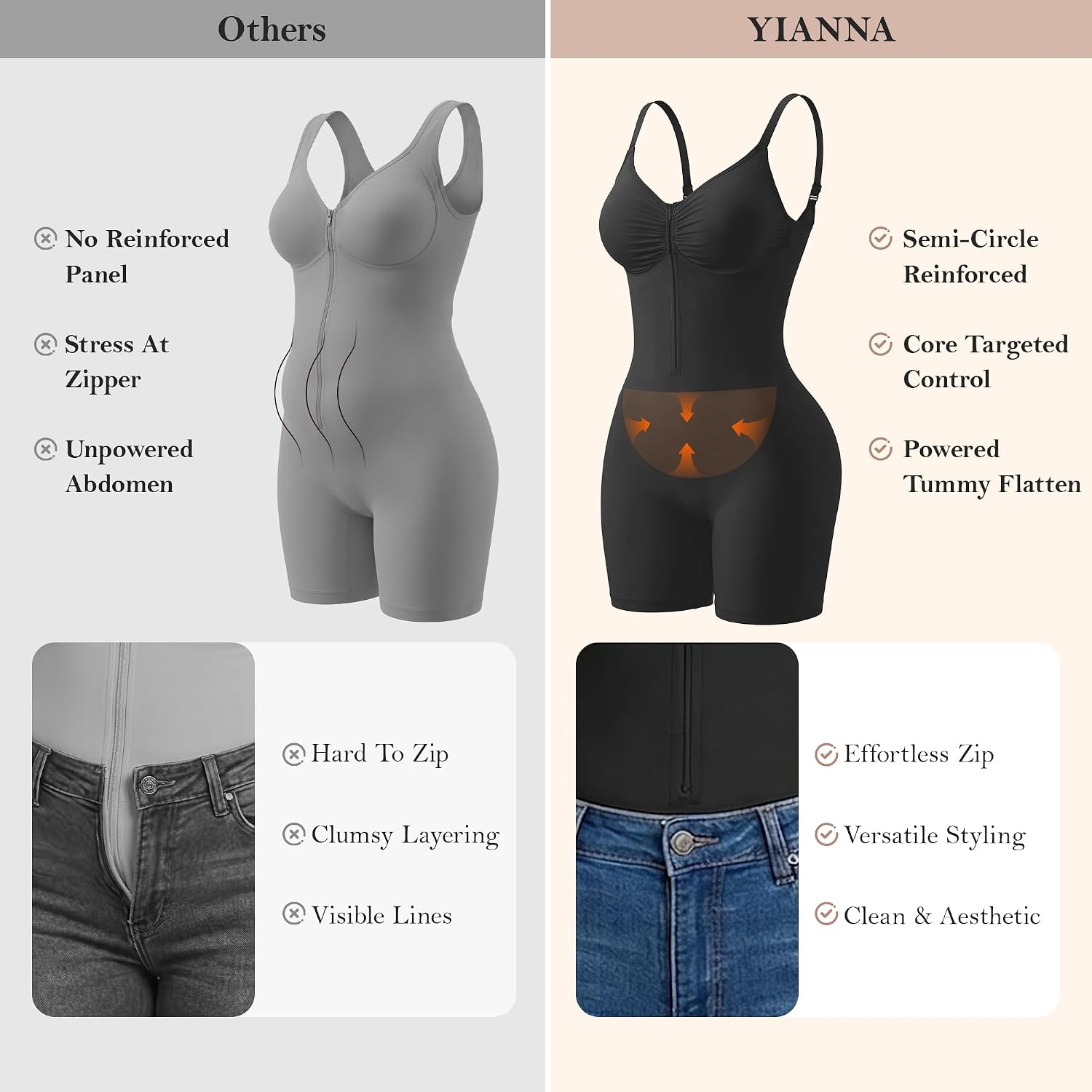 YIANNA Seamless Zip-Up Tummy Control Bodysuit — image 5