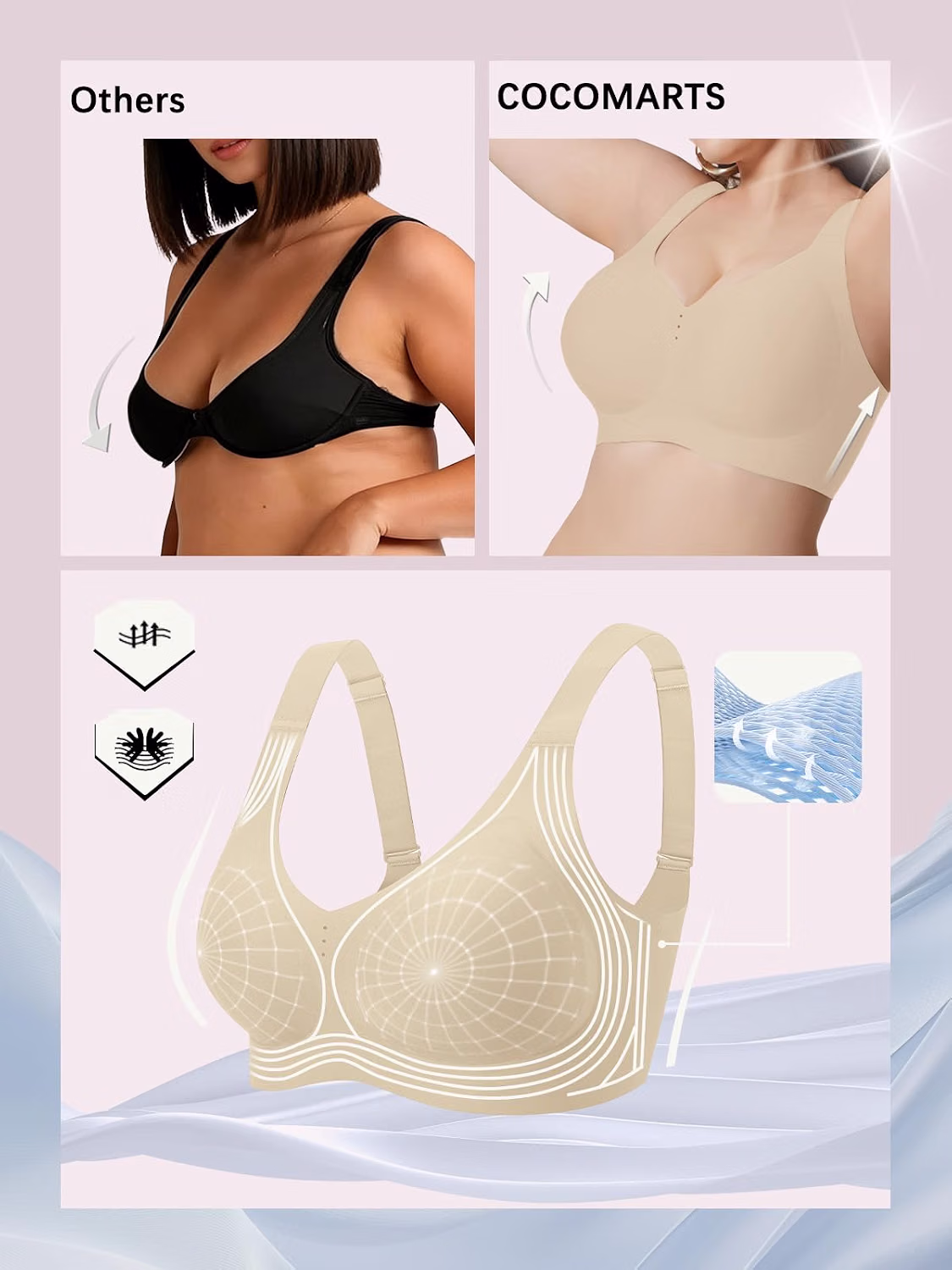 COCOMARTS Jelly Full Coverage Push Up Bra — image 4