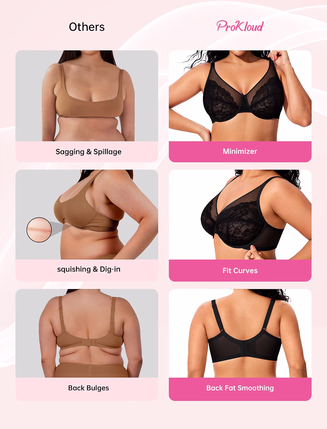 ProKloud Full Coverage Minimizer Push Up Bra — image 5