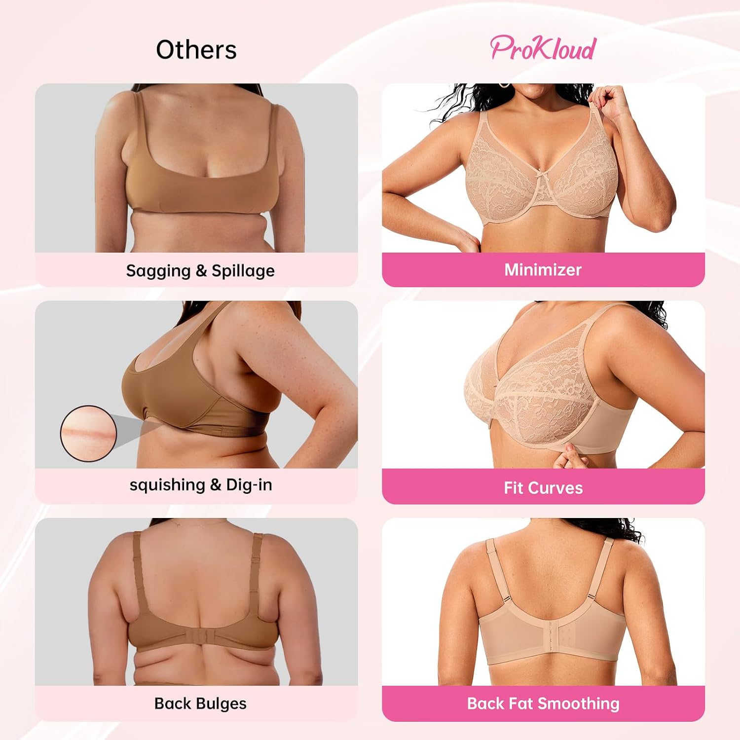ProKloud Full Coverage Minimizer Bra — image 4