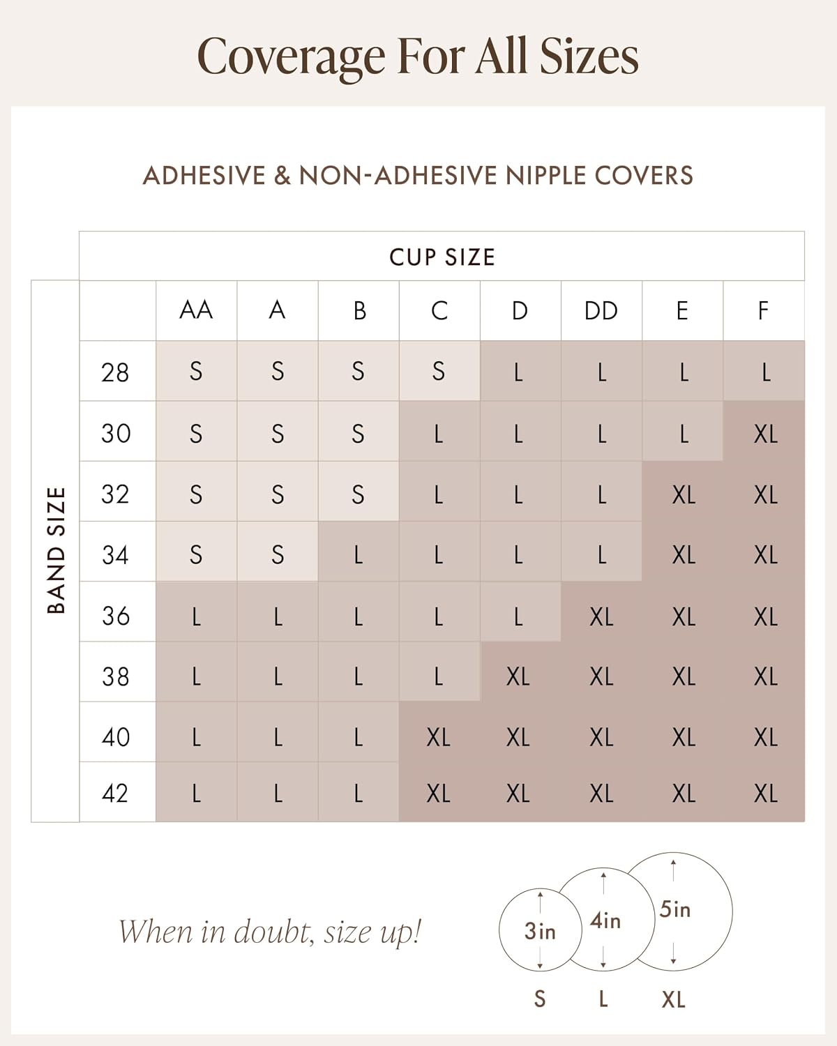 Nuda Body Reusable Silicone Nipple Covers — image 8