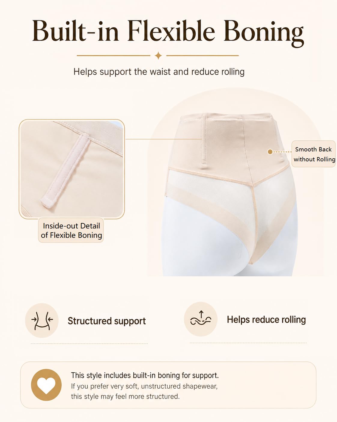 LEVAO High Waisted Tummy Control Thongs — image 5