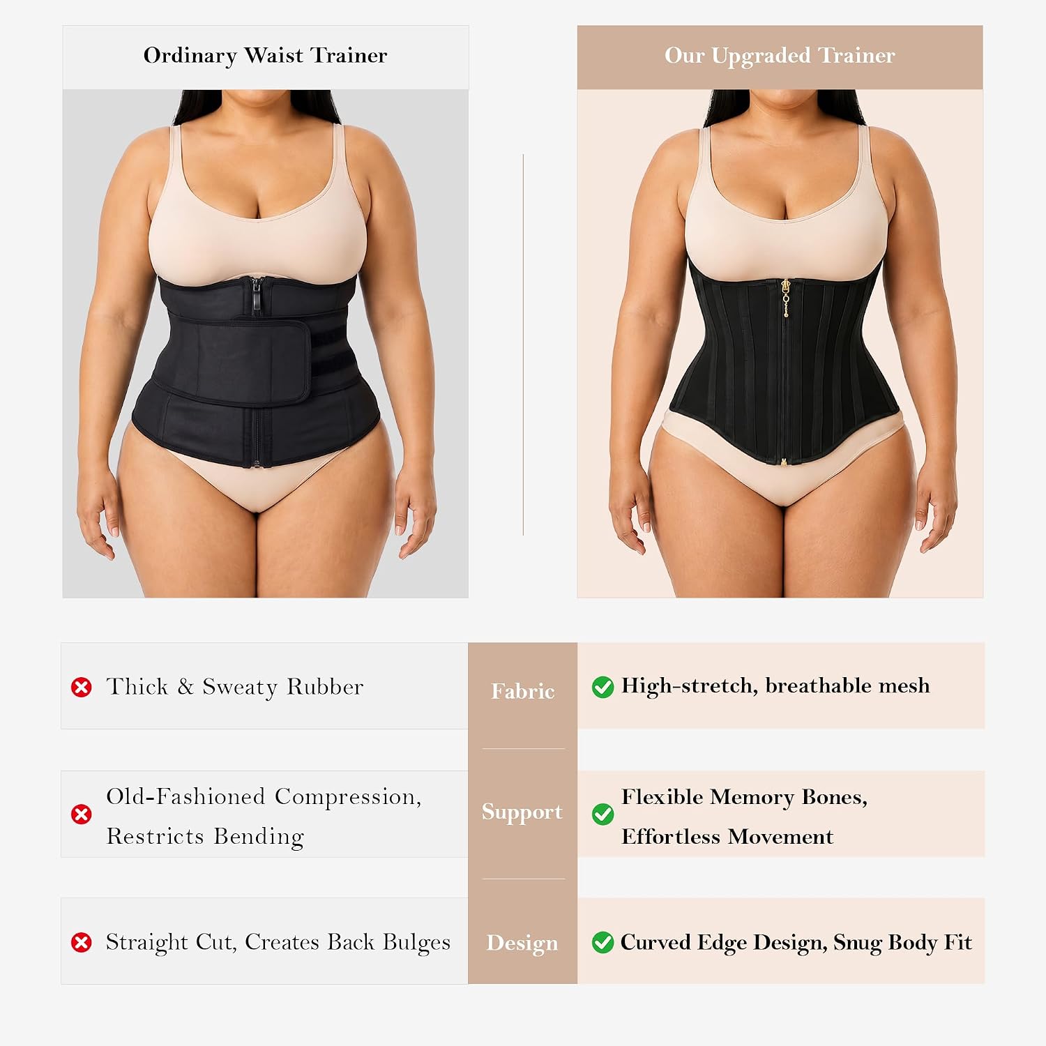 YIANNA Waist Trainer Corset with Zipper — image 5